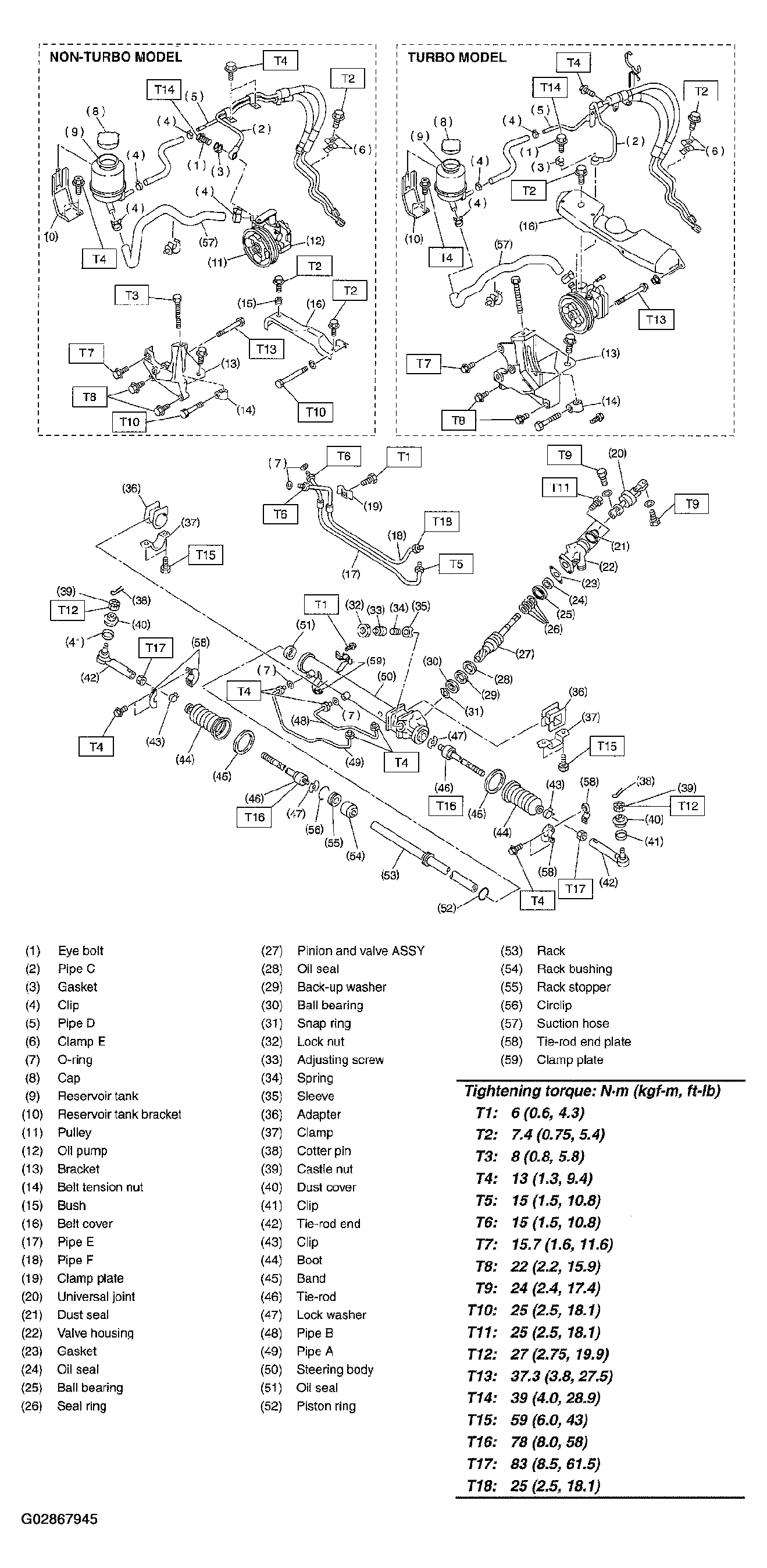 G02867945