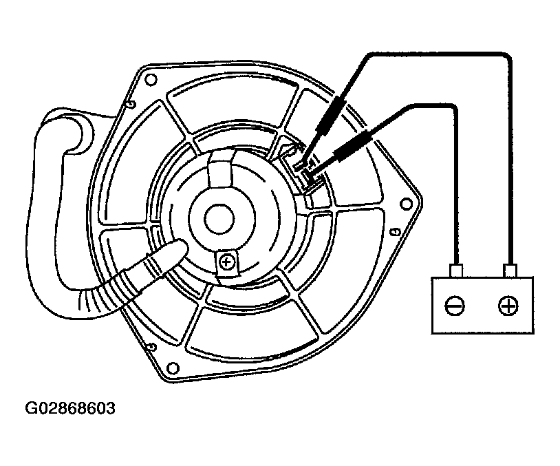 G02868603