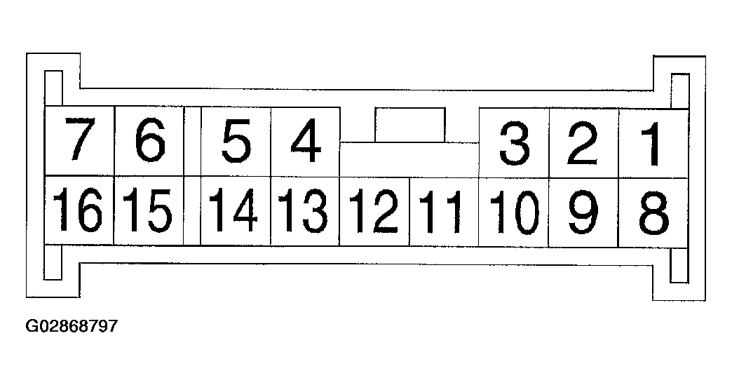 G02868797