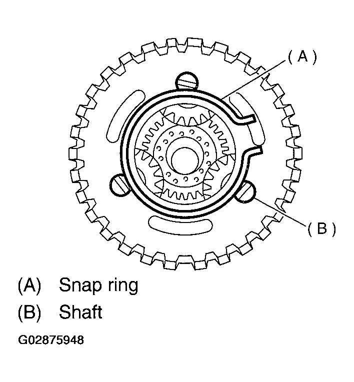 G02875948