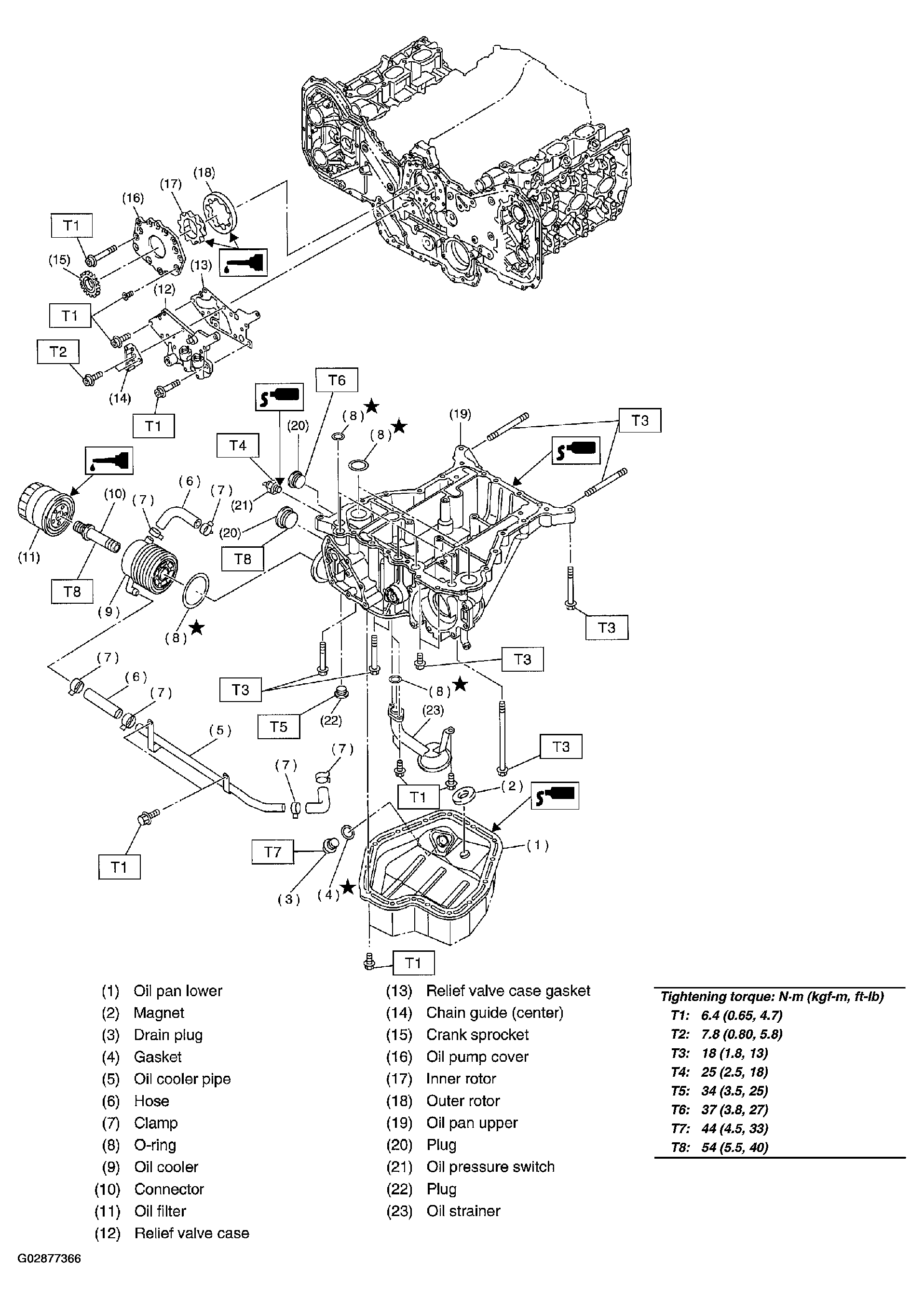 G02877366