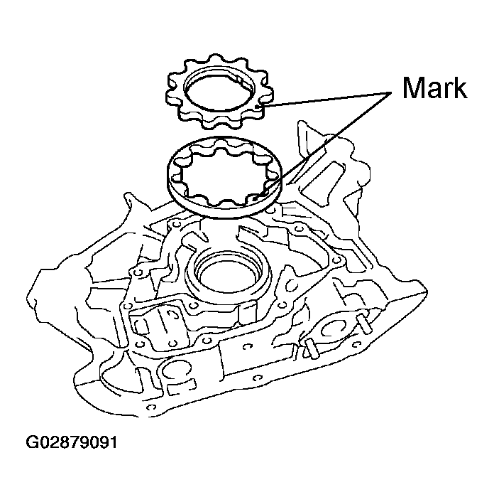 G02879091