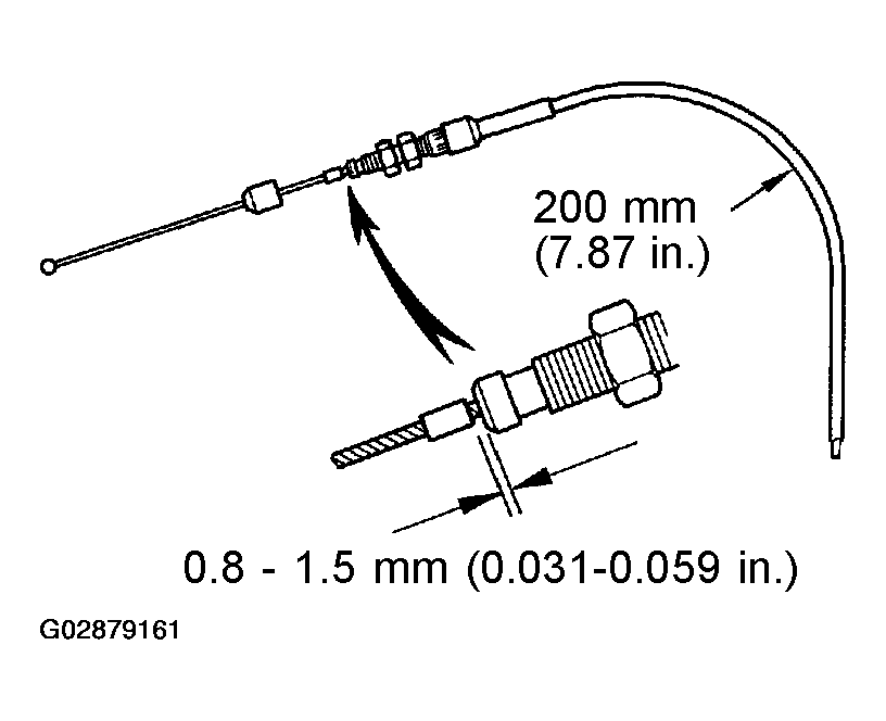 G02879161