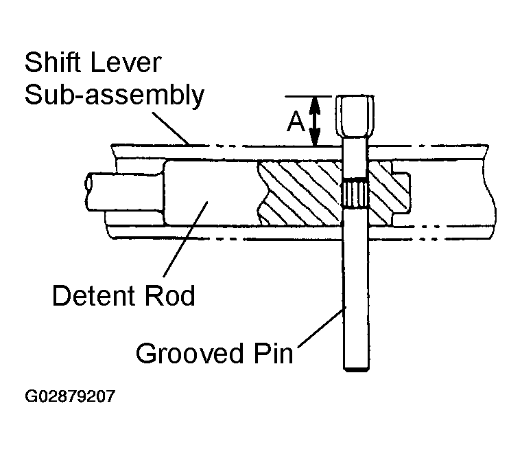 G02879207