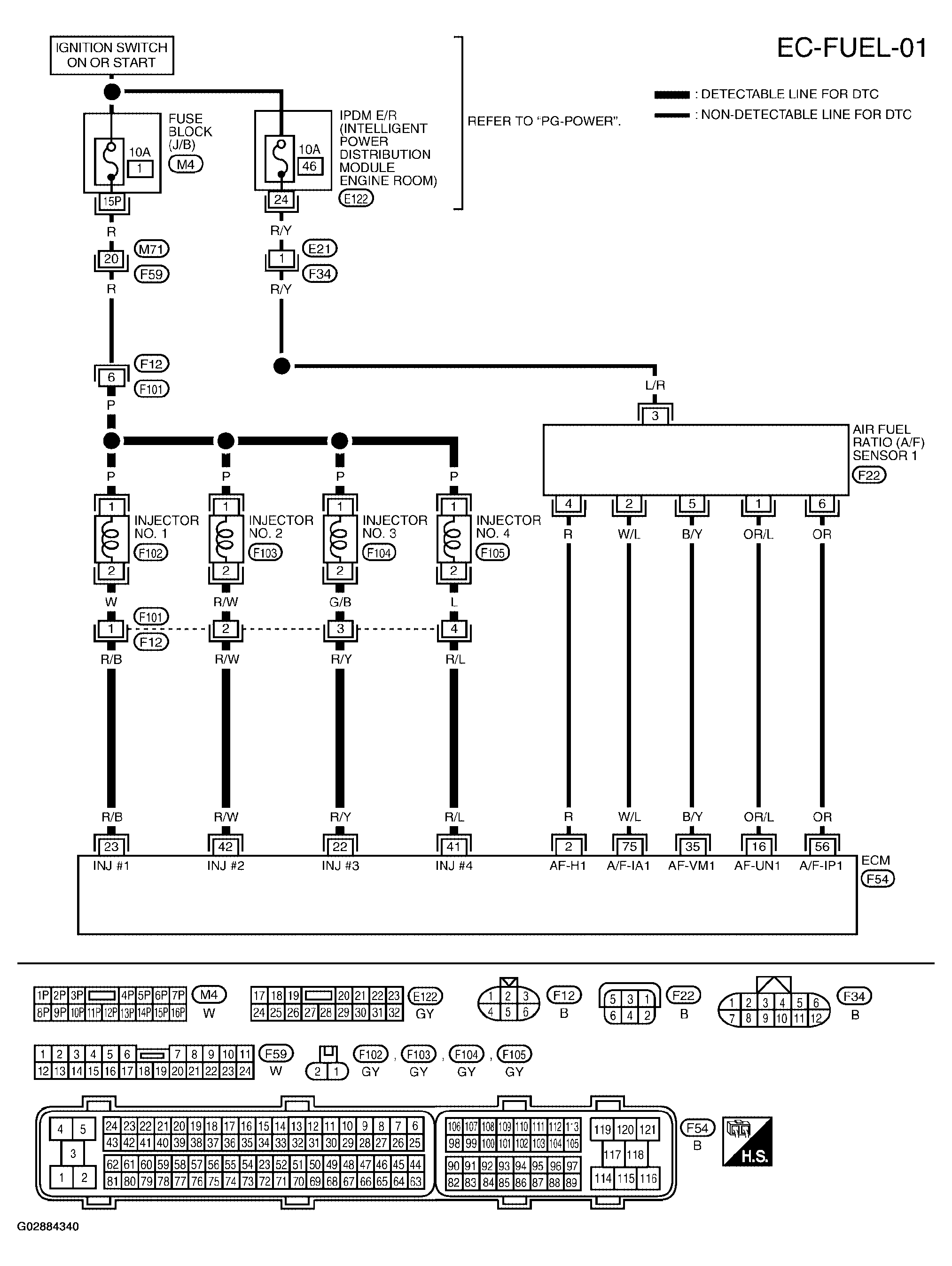 G02884340