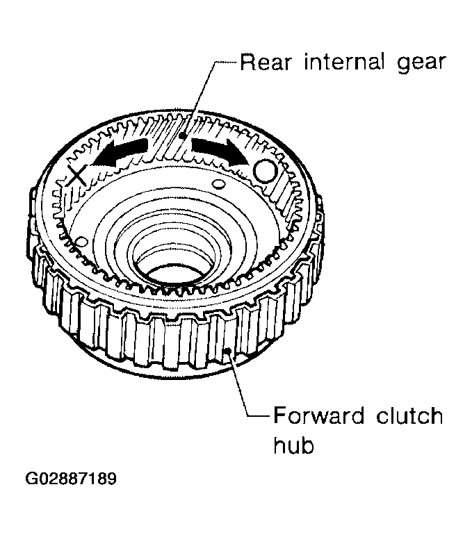 G02887189