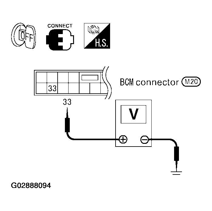 G02888094