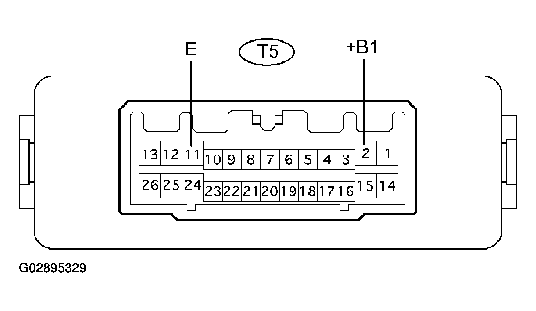 G02895329