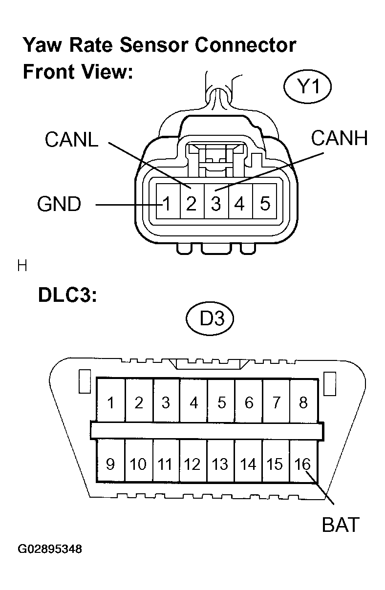 G02895348
