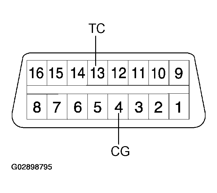 G02898795