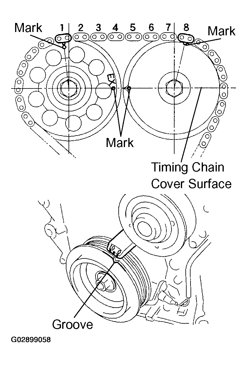 G02899058