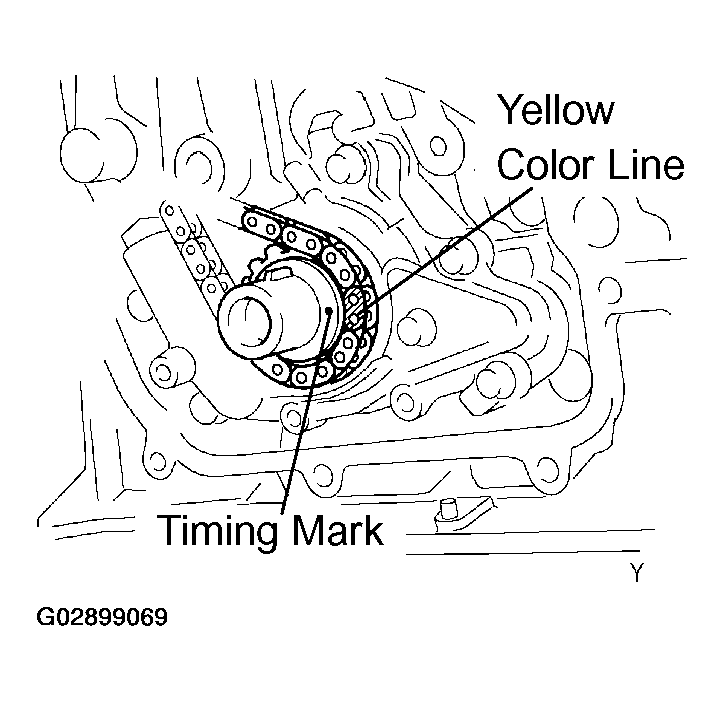 G02899069