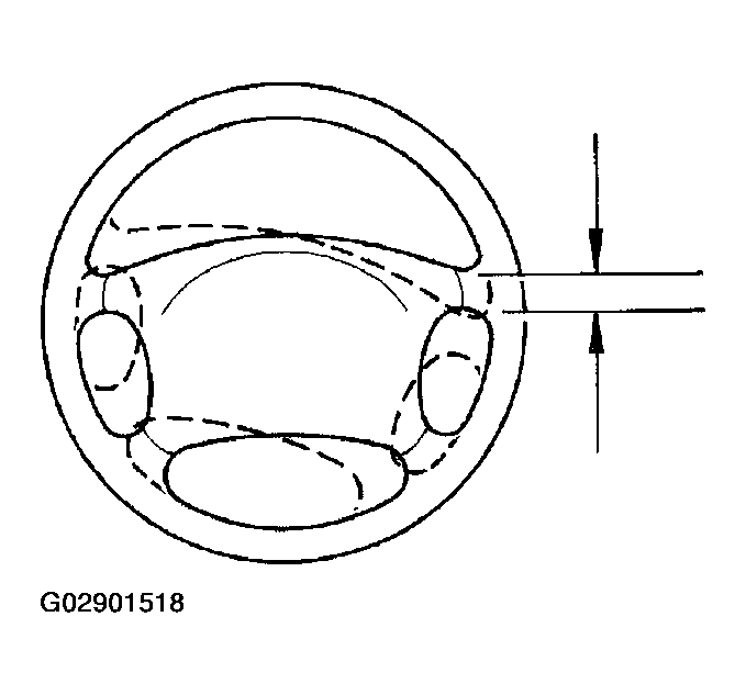 G02901518