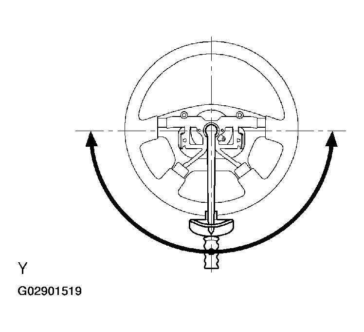 G02901519