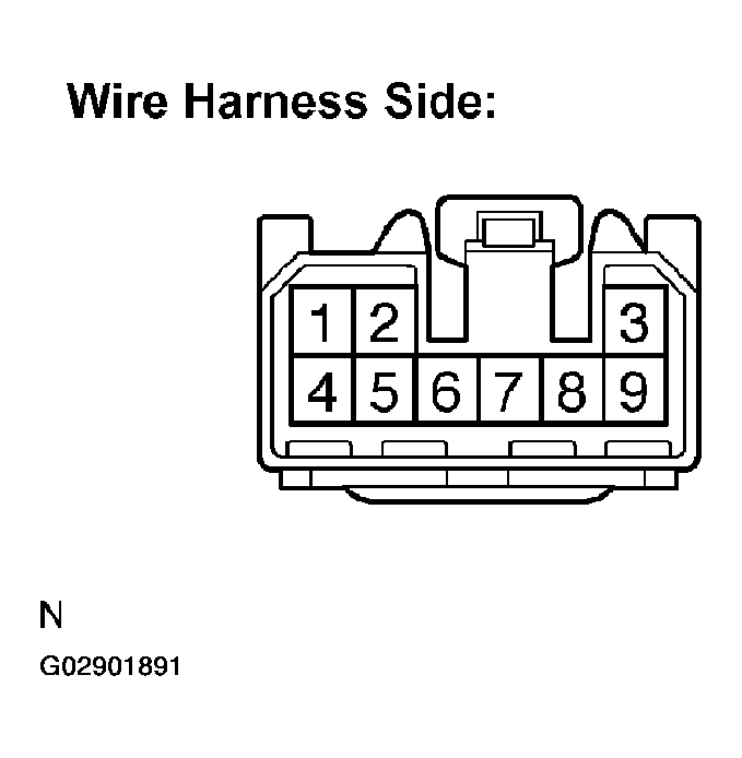 G02901891