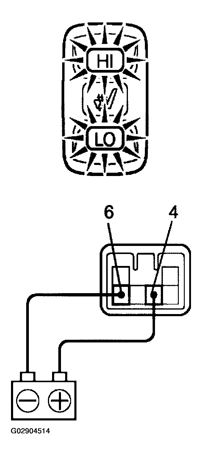 G02904514