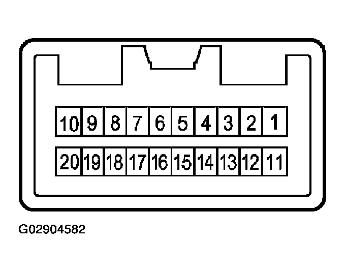 G02904582