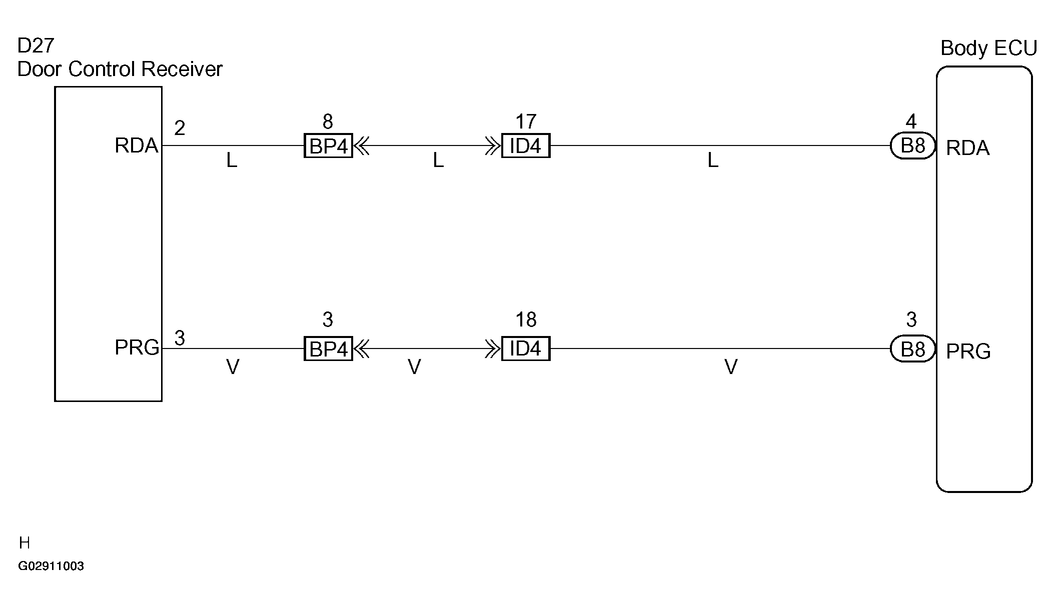 G02911003