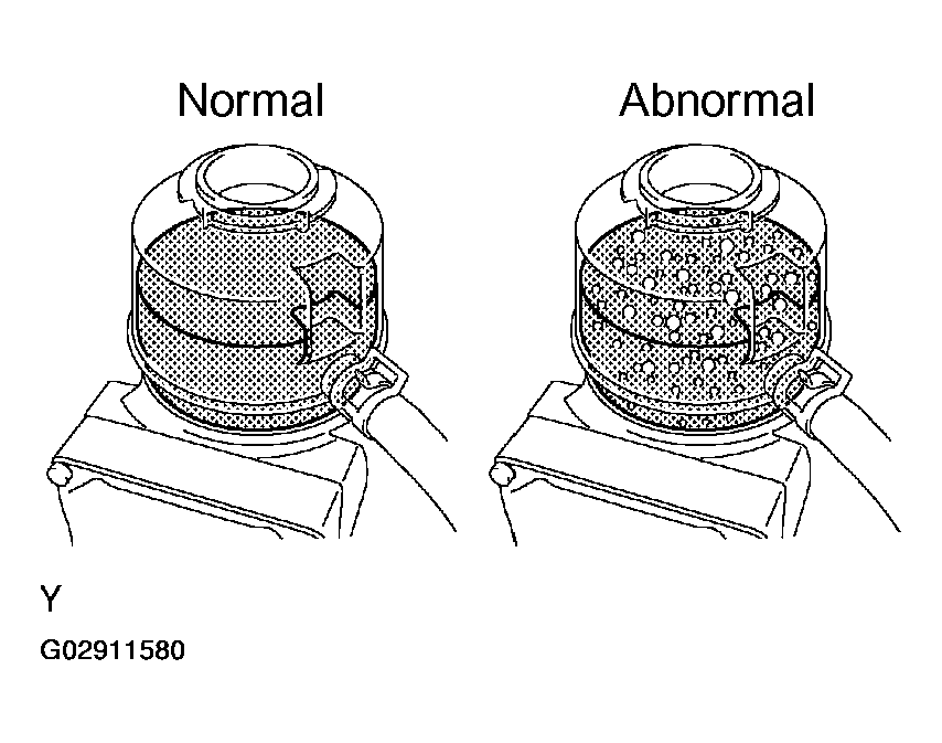 G02911580