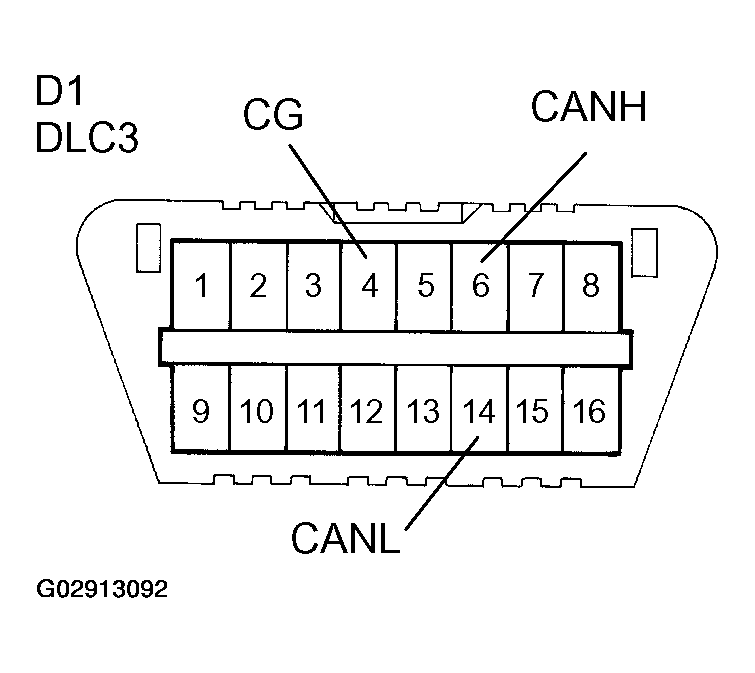 G02913092