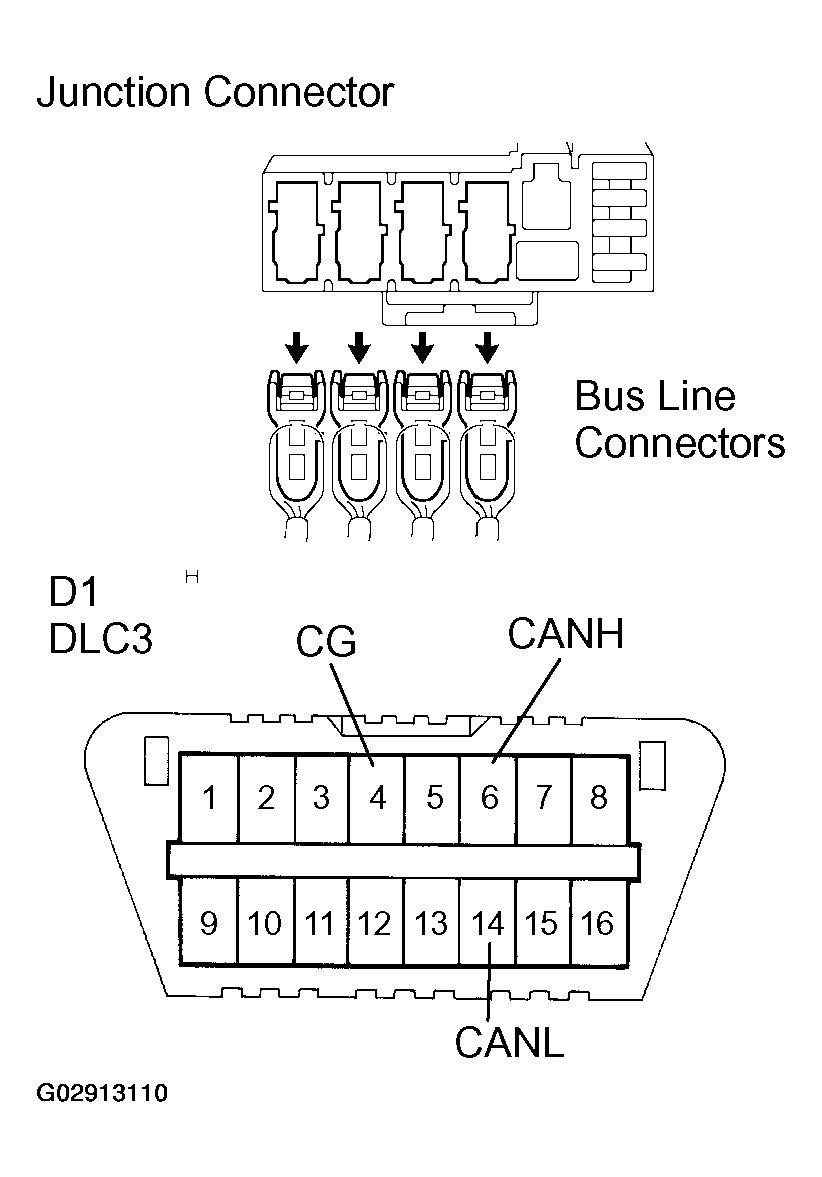 G02913110