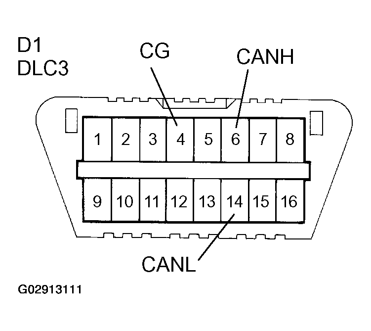 G02913111