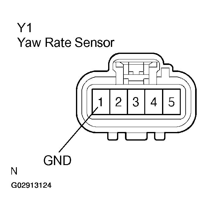 G02913124