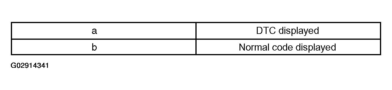 G02914341