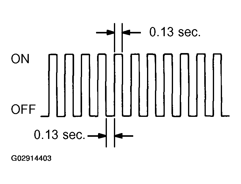 G02914403