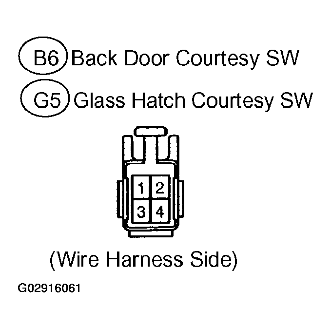 G02916061