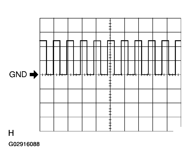 G02916088