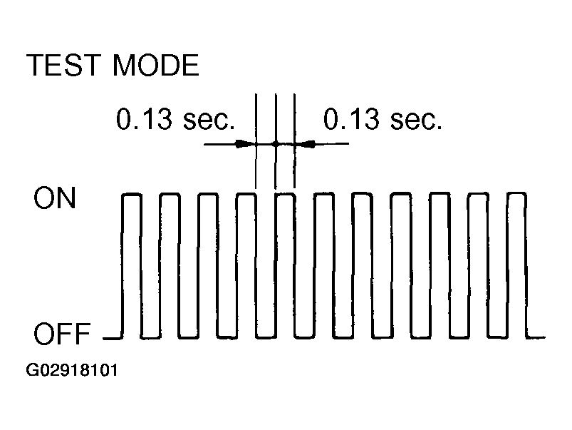 G02918101