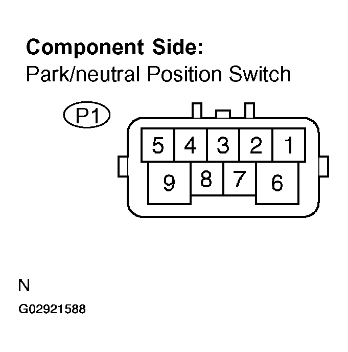 G02921588