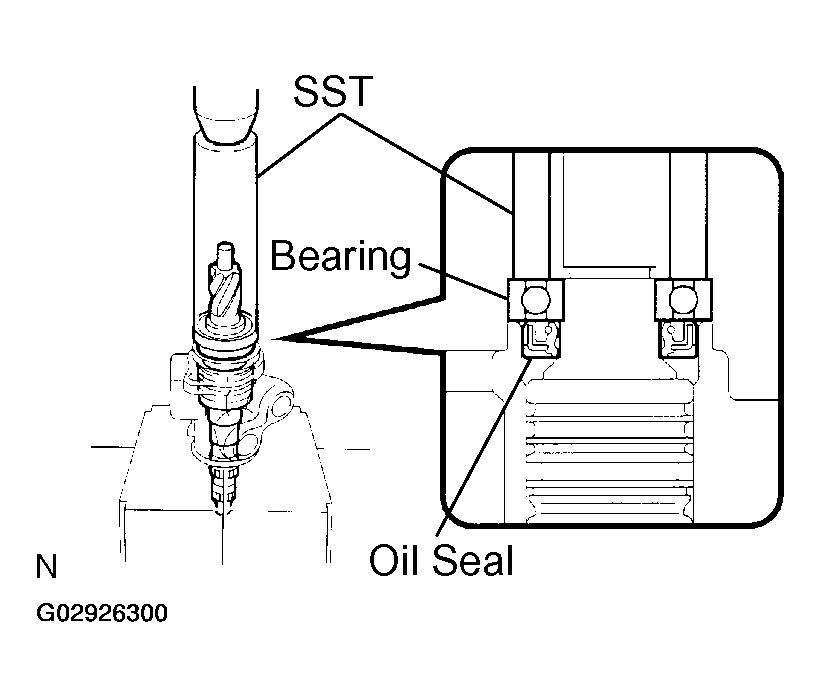 G02926300
