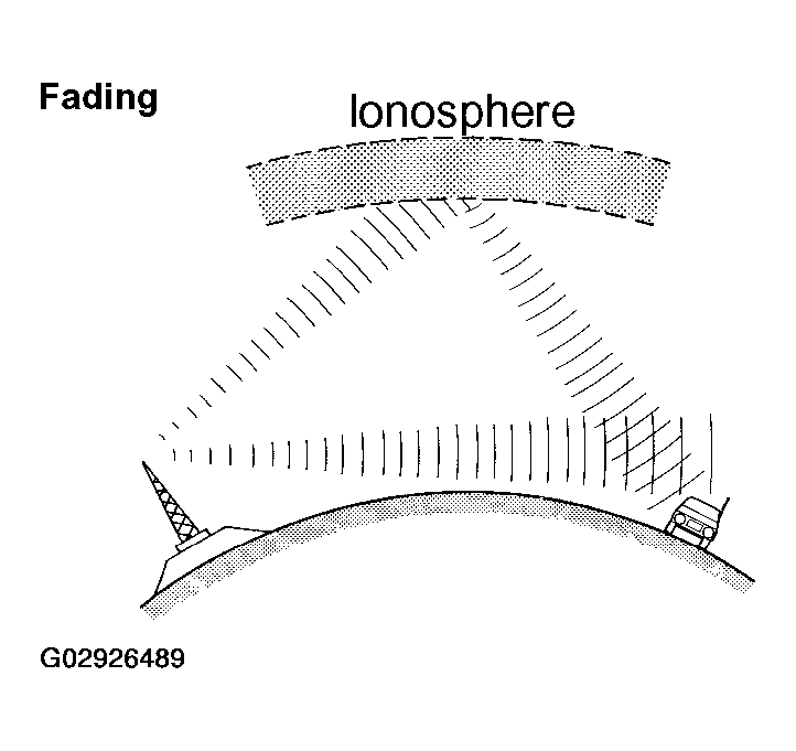 G02926489
