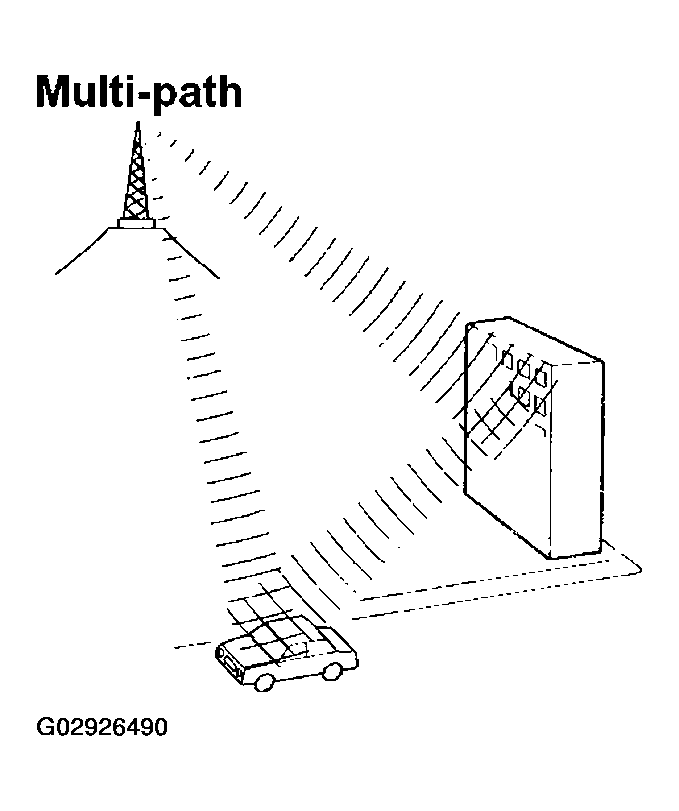 G02926490