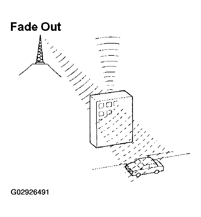 G02926491