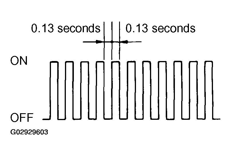 G02929603