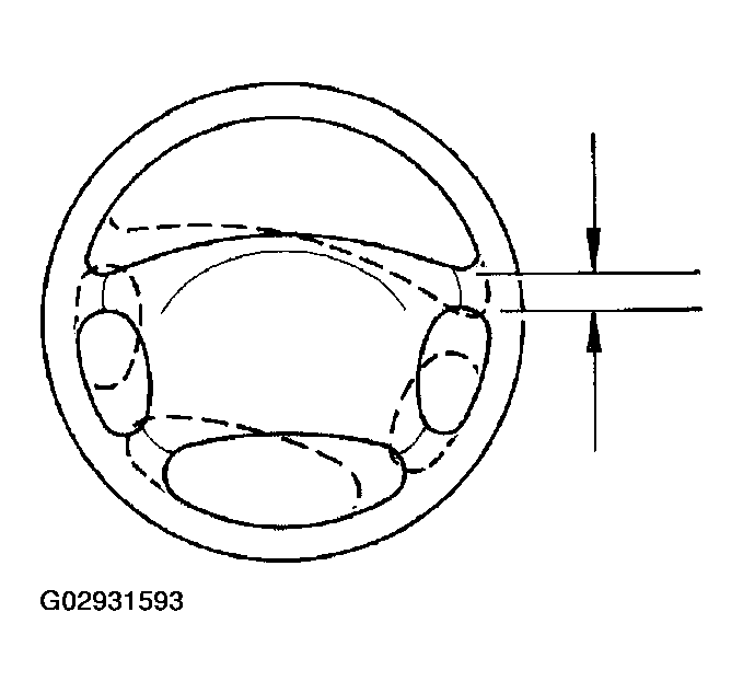 G02931593