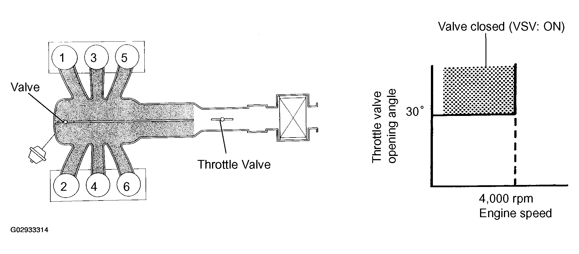 G02933314