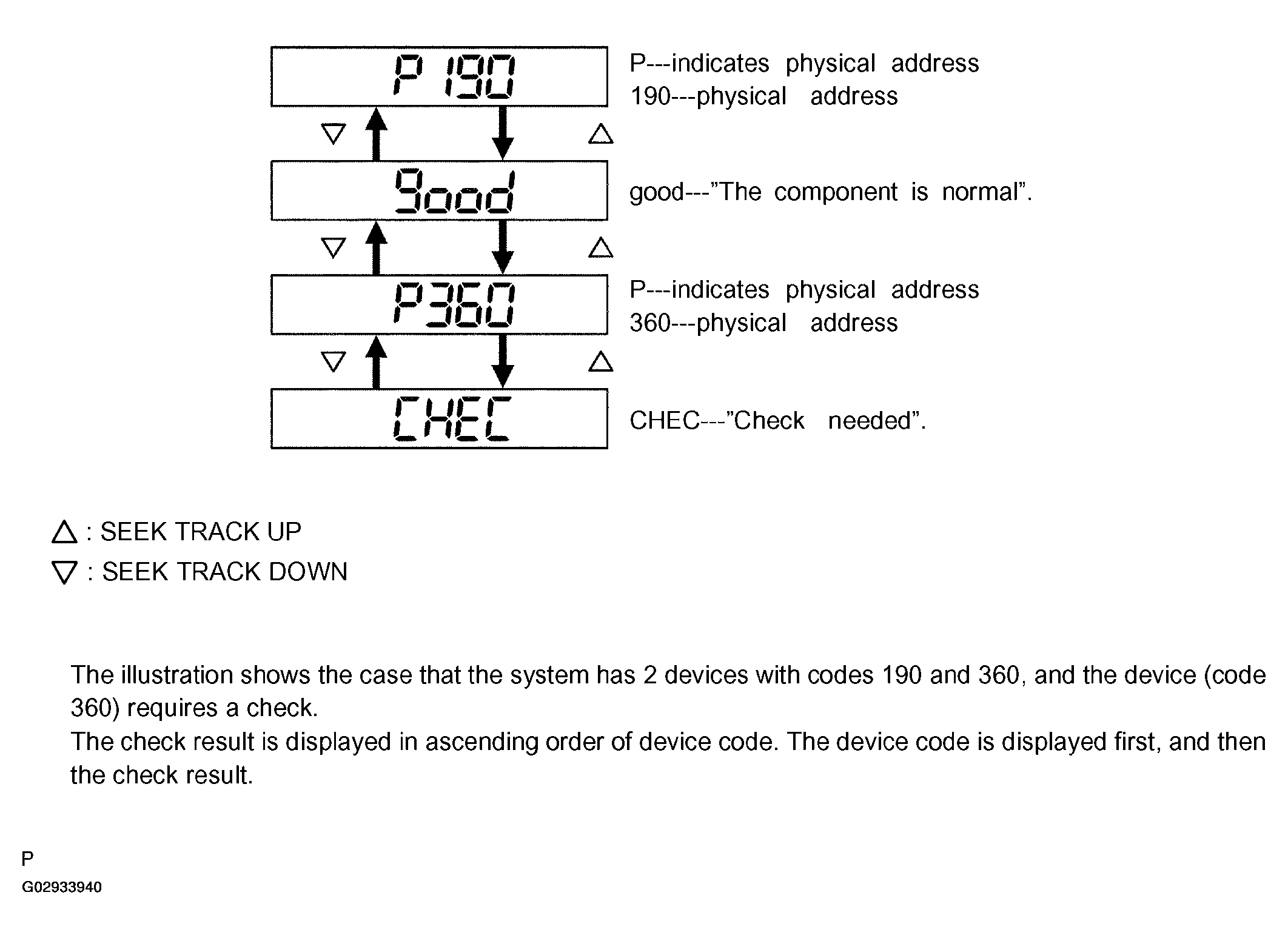 G02933940