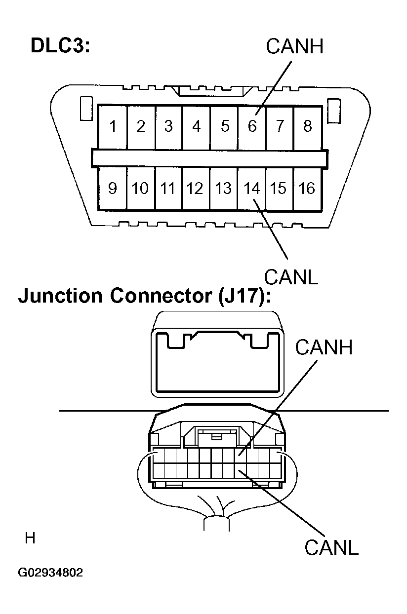 G02934802