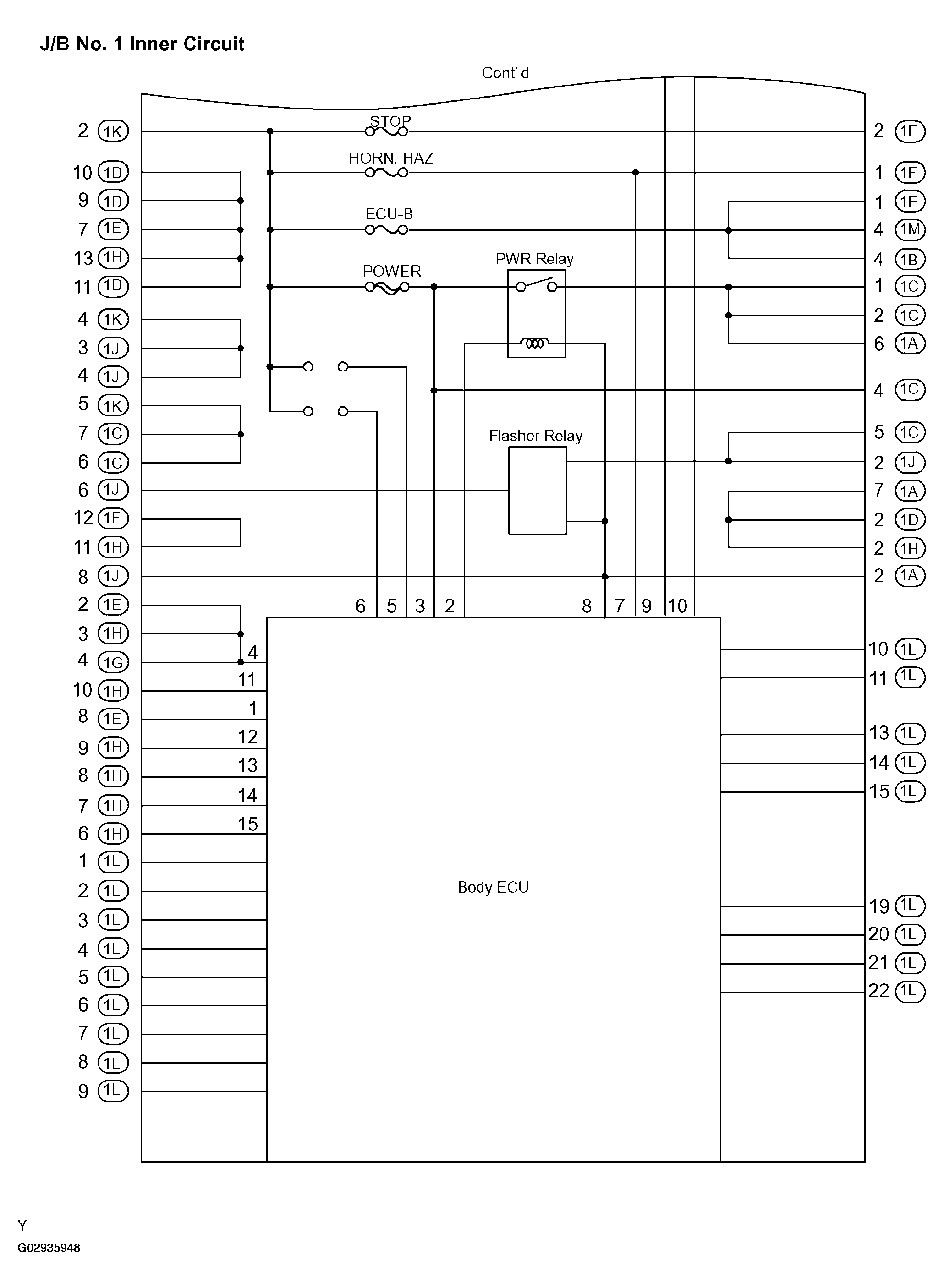 G02935948
