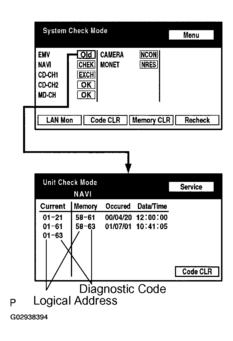 G02938394