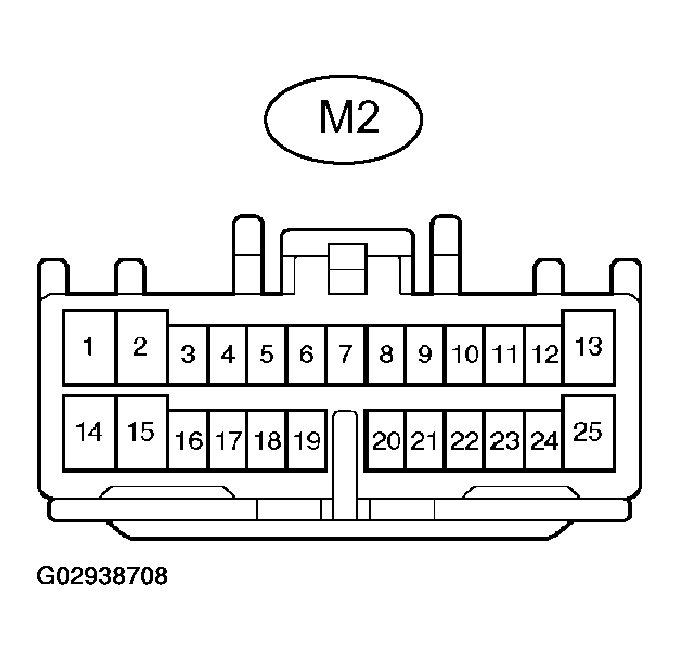 G02938708