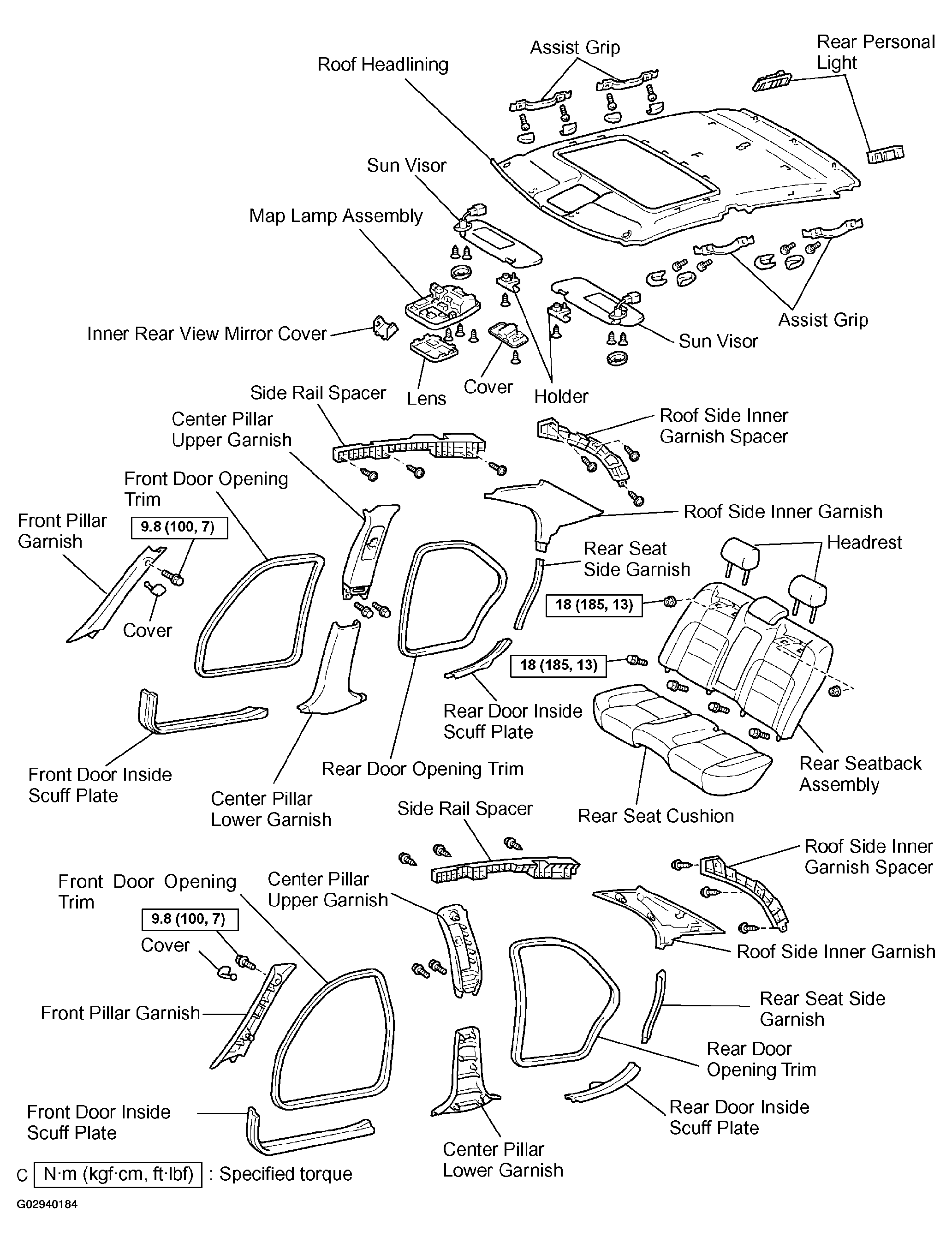 G02940184