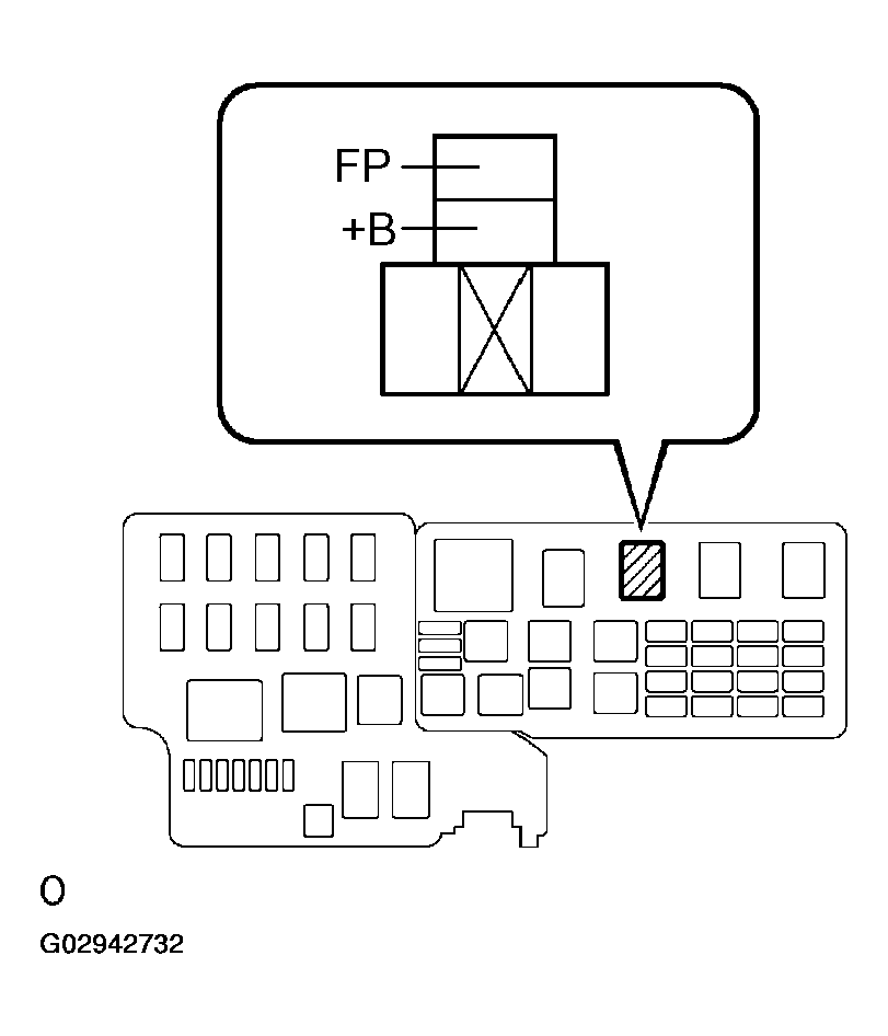G02942732