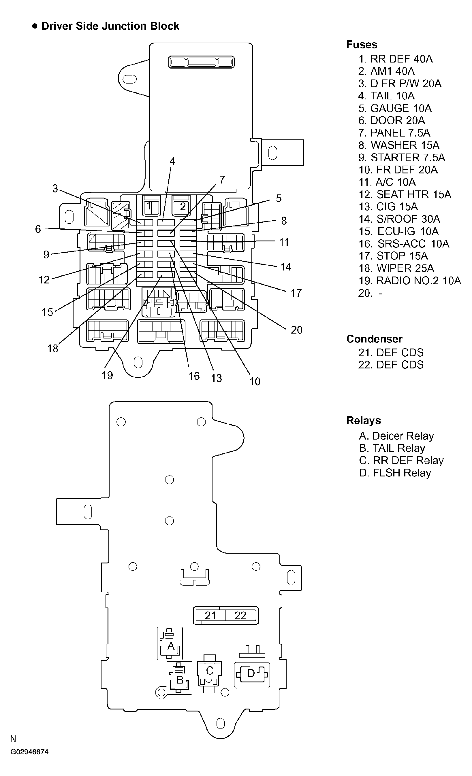 G02946674