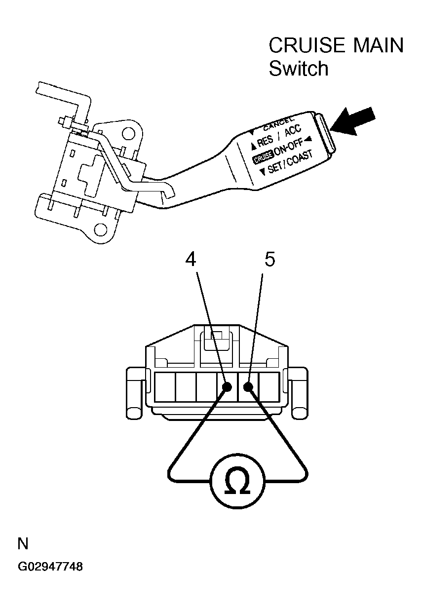 G02947748