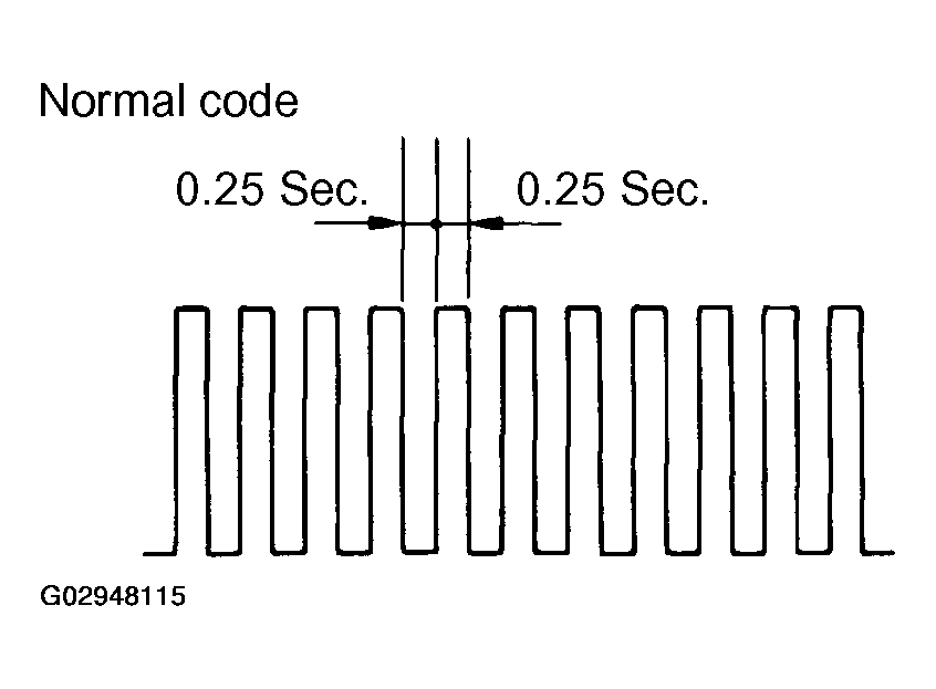 G02948115